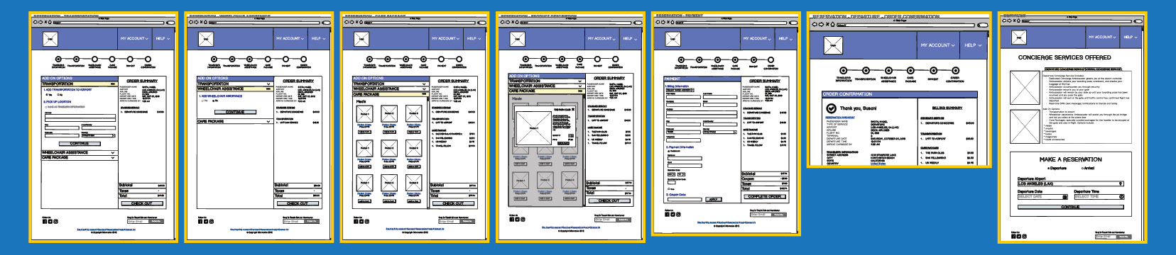 image of wireframe collection